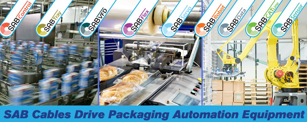 SAB Cables Drive Packaging Automation Equipment